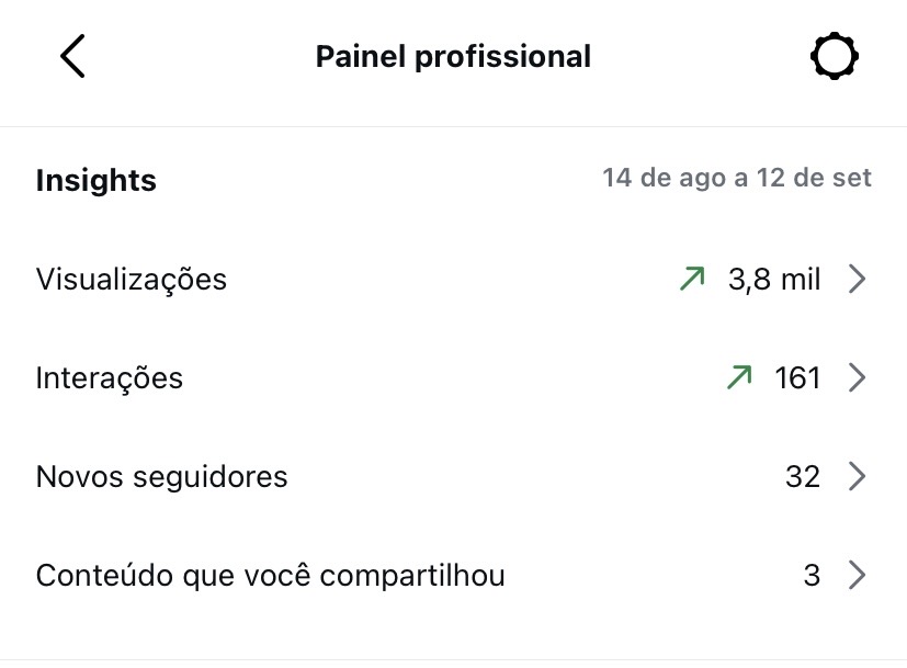 Métrica